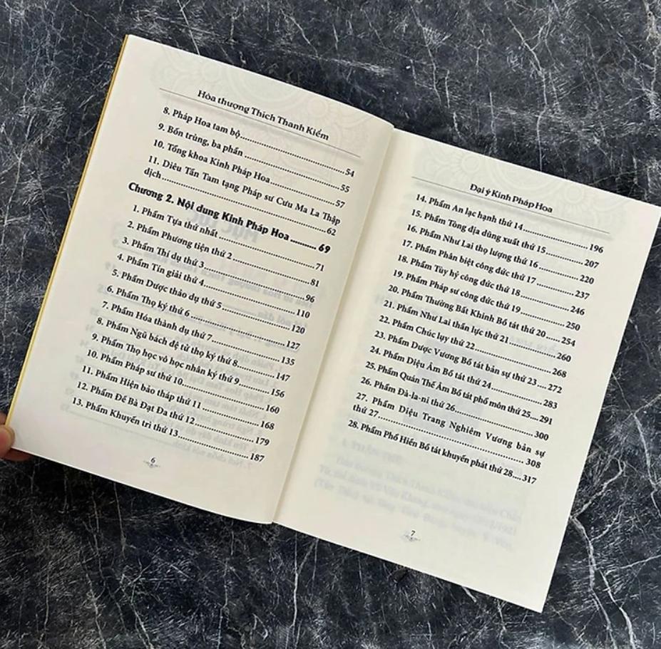 Sách Đại Ý Kinh Pháp Hoa – Hòa Thượng Thích Thanh Kiểm