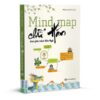 Mind Map Chữ Hán Theo Giáo Trình Hán Ngữ